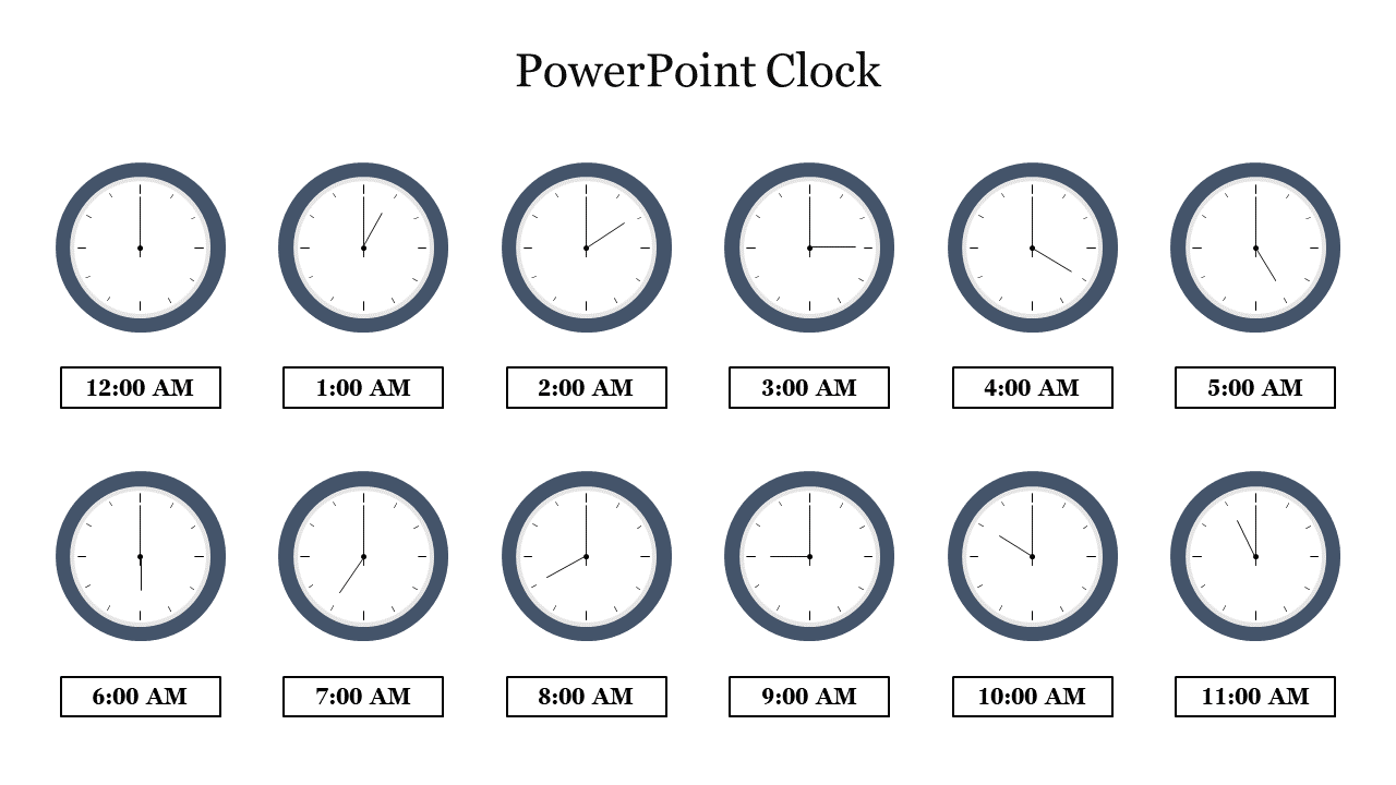 PowerPoint Clock